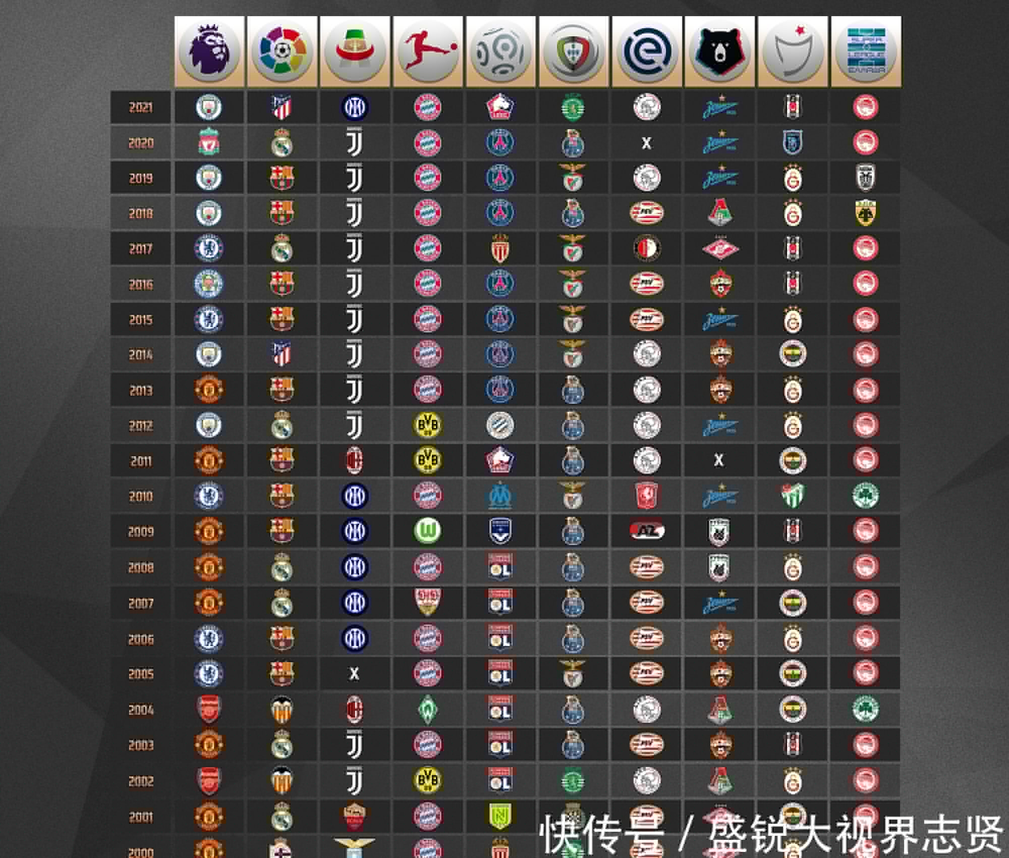 马竞可以